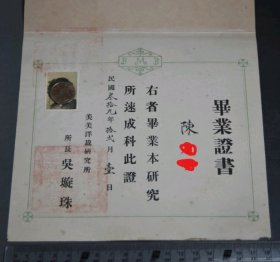 1950年 美美洋裁研究所 畢業證書