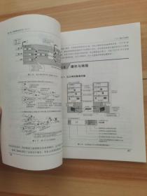 TCP/CP.计算机网络篇