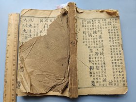 清木刻本《字汇》午集，一册，古代的字典，康熙字典也是以它为蓝本编撰的，页数多，品好不缺页，封底掉了。XF664