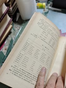 俄语语法图解手册【大32开精装】