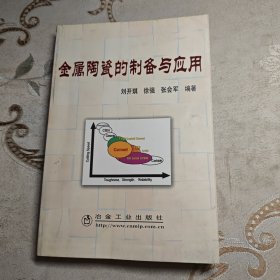 金属陶瓷的制备与应用