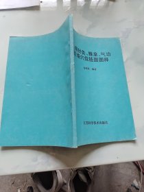 实用针灸、推拿、气功经络穴位挂图图释