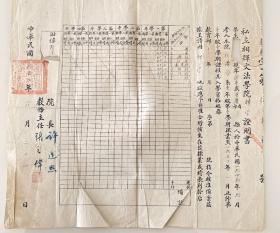 中华民国1950年重庆市私立相辉文法学院转学证明书，靠谱31岁重庆人于1949年9月考入本院经济学系壹年第一学期至1950年1950年1月成绩表，院长许逢熙，教务主任张之伟