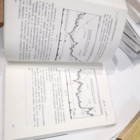 均线看盘与箱体突破盈利模式