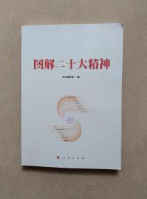 图解二十大精神*