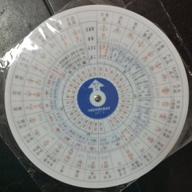 中医妇科辨证施治表 卡片圆盘中医基础理论自学自查研究 双面旋转直径21cm