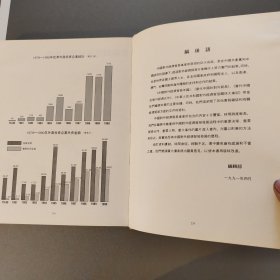 中国对外经济贸易图片1949一1990