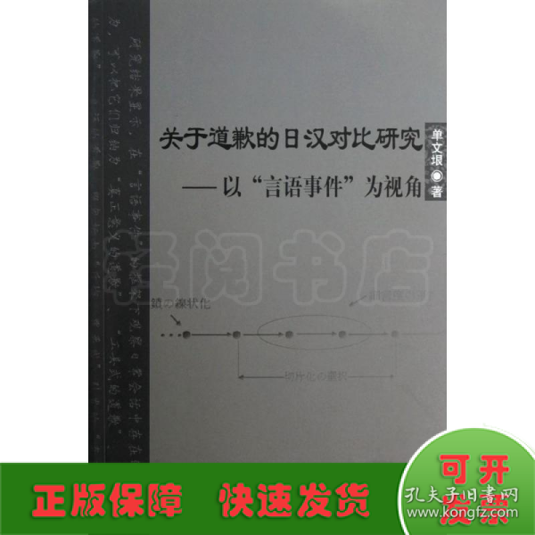 关于道歉的日汉对比研究--以言语事件为视角