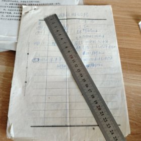 中共徐水县纪检委书记副书记沿革表（1953.5-1986.9） 16开手稿 2页