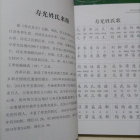 寿光姓氏及分布