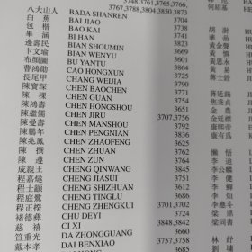 艺林藻鉴～中国古代书画专场