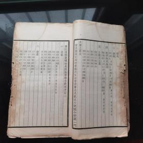 《定海县志》一函六册,十六卷、首一卷,民国十二年(1923年)排印本。
定海县,属浙江舟山市,具有1200年悠久历史的文化名城。1987年舟山撤地建市,定海改县为区。