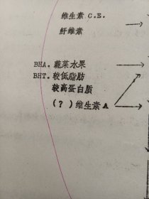 膳食与癌症 油印本 癌症与 主要污染物 比如 水源污染 洗漱用品污染 食品添加剂 食物固有成分 癌症与免疫力 与基因突变 与生活方式 与吃的食物变质 如霉菌毒素 生活厨房 板 碗 筷子 都有百分百关系 多学习癌症老资料能起到预防作用（可出售影印件）