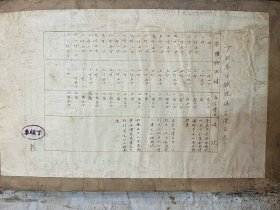 民国丁顺泰洋铁号铸字目录一巨册四五十张，包含价目表一页，38X26CM，最大规格46X38CM）