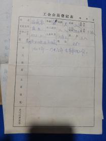 老资料 ：七十年代档案材料：河南省电建三处1979年工会会员登记表（孙遂意）、河南省电业局1979年工业学大庆先进代表大会登记表，有档案袋，