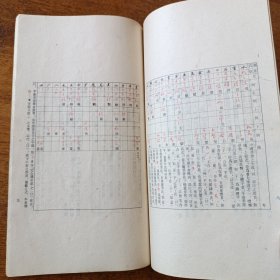 1983年 标准草书 于右任编著