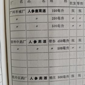 【酒类价格、酒类牌价、酒的价目表、价格目录】药酒价格，1985年广州市药酒价格表，全国各地的药酒厂的药酒品种在售