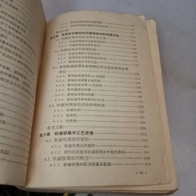 铁氧体磁性材料