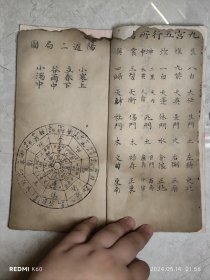 清代奇门遁甲自解