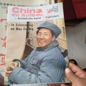 China im Aufbau 1983