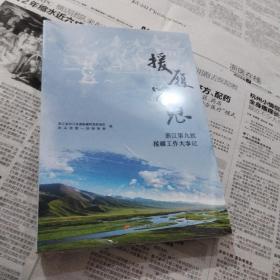 援履留痕 浙江第九批援疆工作大事記
