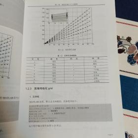 MATLAB GUI设计入门与实战