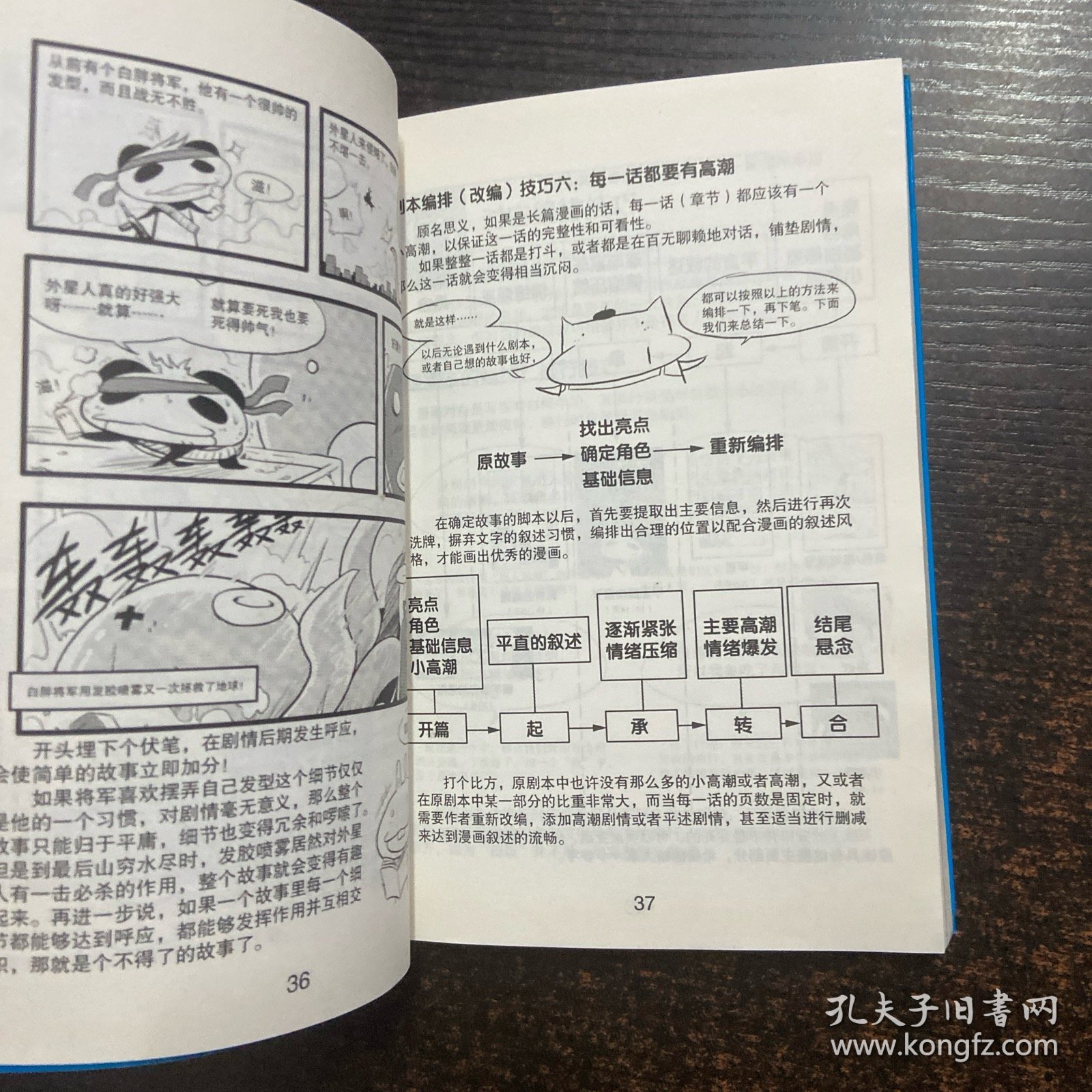 Oran猪漫画教室：从零开始学漫画 达人篇