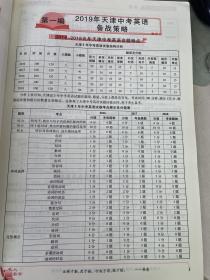 中考备战策略. 英语 天津中考