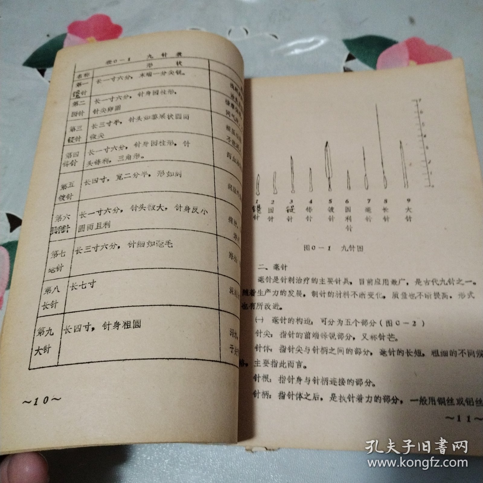 针灸学（刺灸学）油印