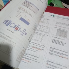 第八届超微分子病理学高端学术论坛暨2022年全国消化道早癌病理诊断进展研讨会