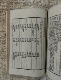 本草品汇精要（下）