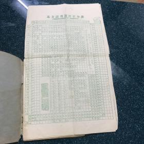 《北方话普通音速记纲要》1953年初版1000册 繁体
