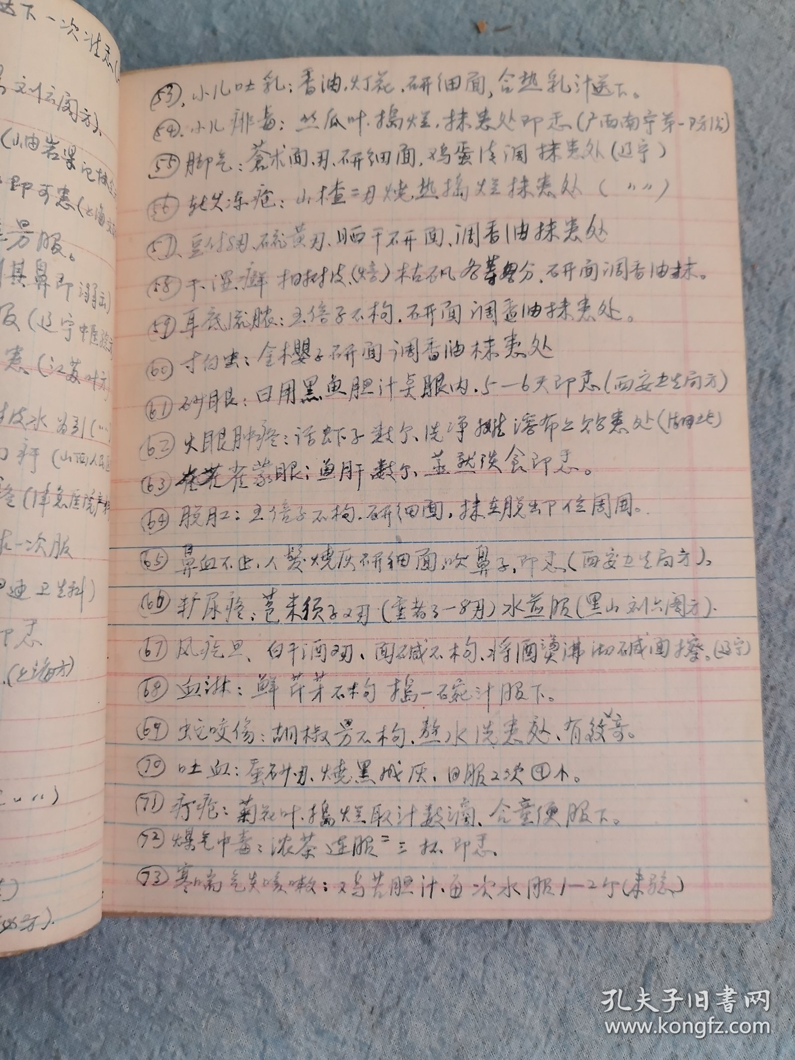 手抄本（中医药方汇总）