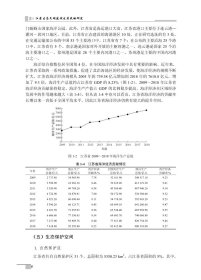 江苏生态文明建设发展战略研究