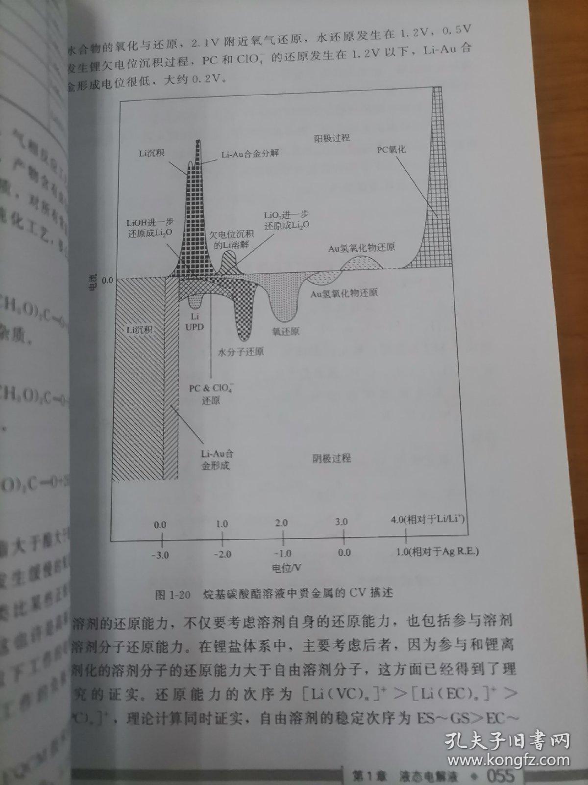 锂离子电池溶剂与溶质