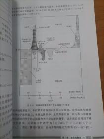 锂离子电池溶剂与溶质