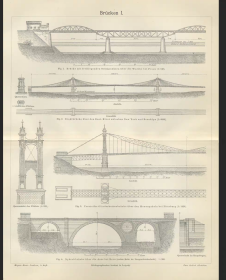 1894年德国原版木刻版画迈尔斯移动桥梁