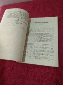 中国冶金史论文集
