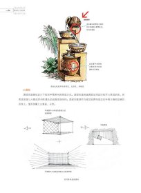 正版现货完全手绘·景观设计手绘表现高祥生 主编 王桉 李响 副主编9787565142390新华仓库多仓直发