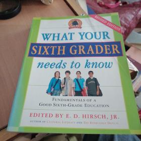 WHAT YOUR SIXTH GRADER