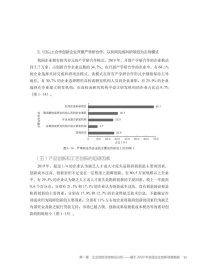 中国企业创新能力评价报告2021 9787518990924