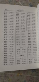 丛書集成续编总目（全一册）