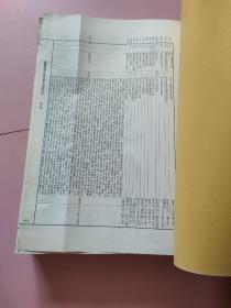 秘殿珠林石渠宝笈人名排序本 （第2册 无封面）