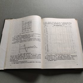 城市建设与规划基础理论