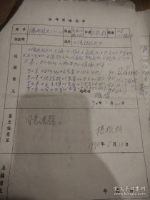 上海人民美术出版社编辑徐哨自述，儒林外史连环画选题单，秦淮八艳连环画选题论证信札文字脚本原稿，获奖连环画-中国诗歌故事，中国成语故事的编文之一。