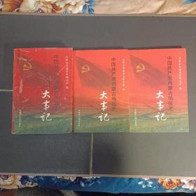中国共产党内蒙古地区史大事记（1.2.3）