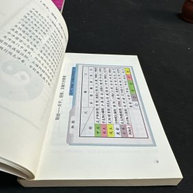 子午流注全息推定图