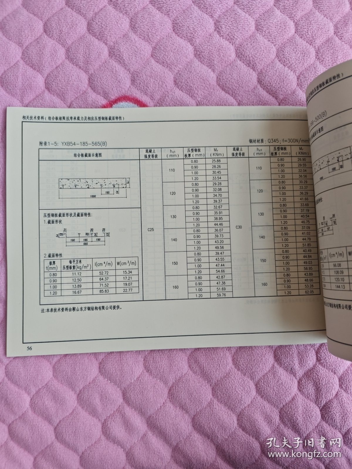 05SG522钢与混凝土组合楼（屋）盖结构构造