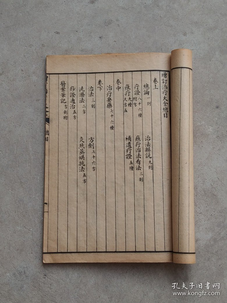 民国十三年【治疔大全】全套五册，金匮过玉书先生著、含概:各类疔疮、腰疽、刀伤等症、附近诊医案，品相尺寸如图！
