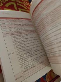 品格与责任：儿童和青少年学校团体辅导教师实践手册